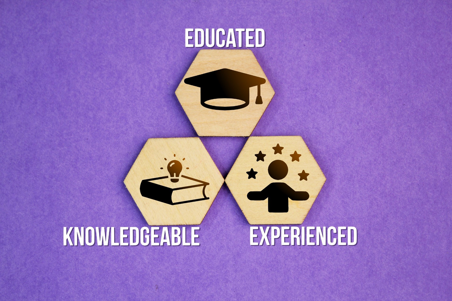 hexagon with icons and words experienced, educated, knowledgeable. the concept of qualifications, certificates and graduate icons. the concept of academic qualifications. the concept of required skill
